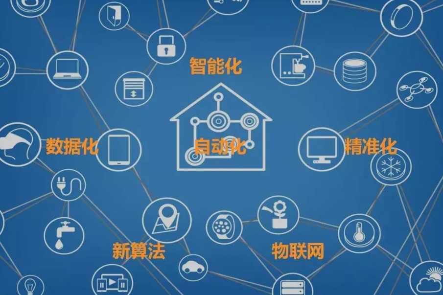 数据采集与监控系统